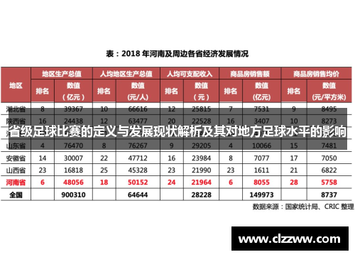 省级足球比赛的定义与发展现状解析及其对地方足球水平的影响